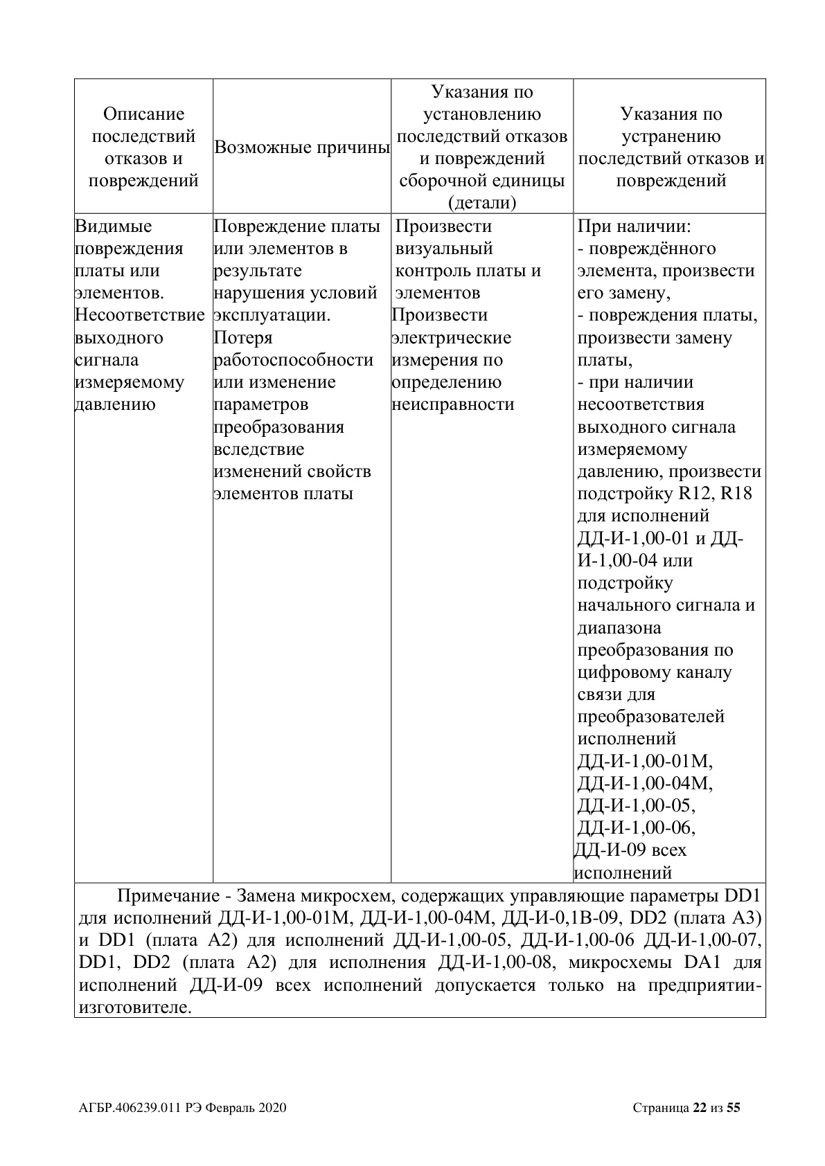 Страница 22