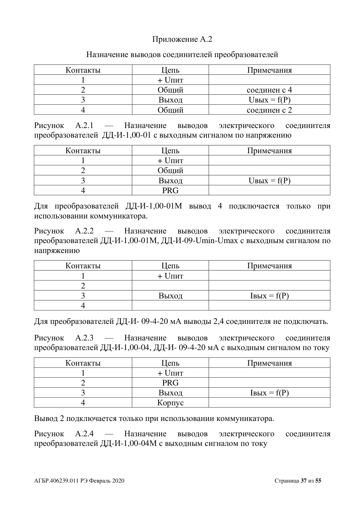 Страница 37