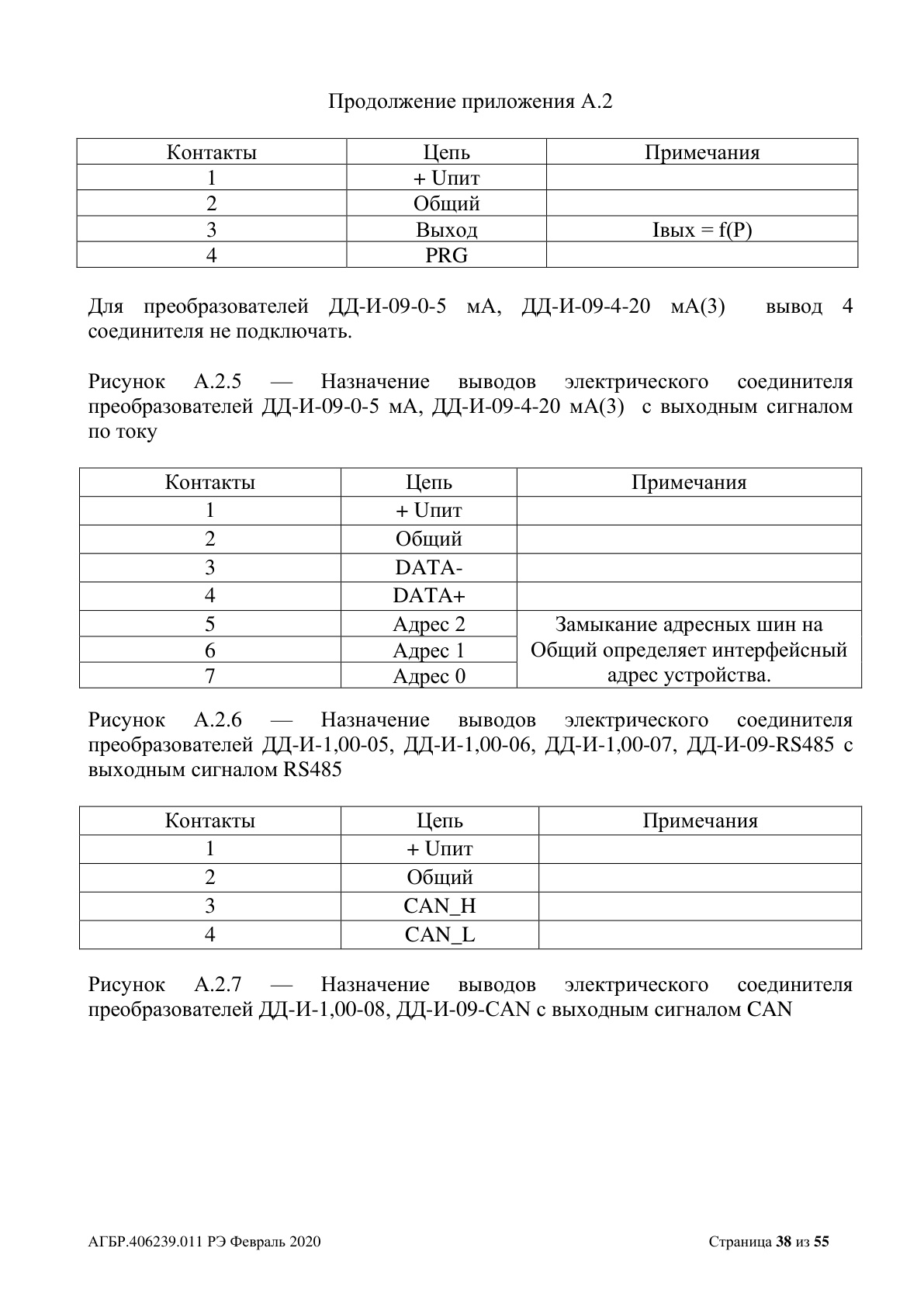 Страница 38