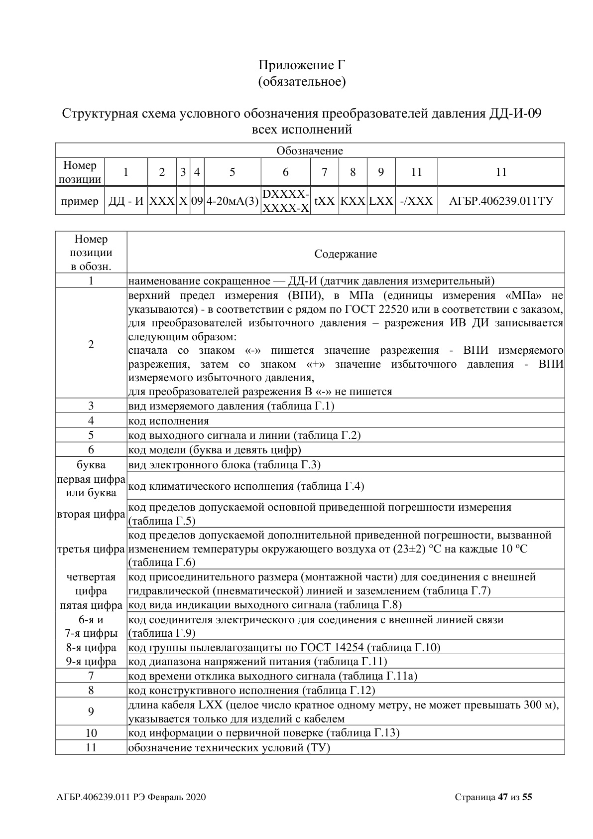Страница 47