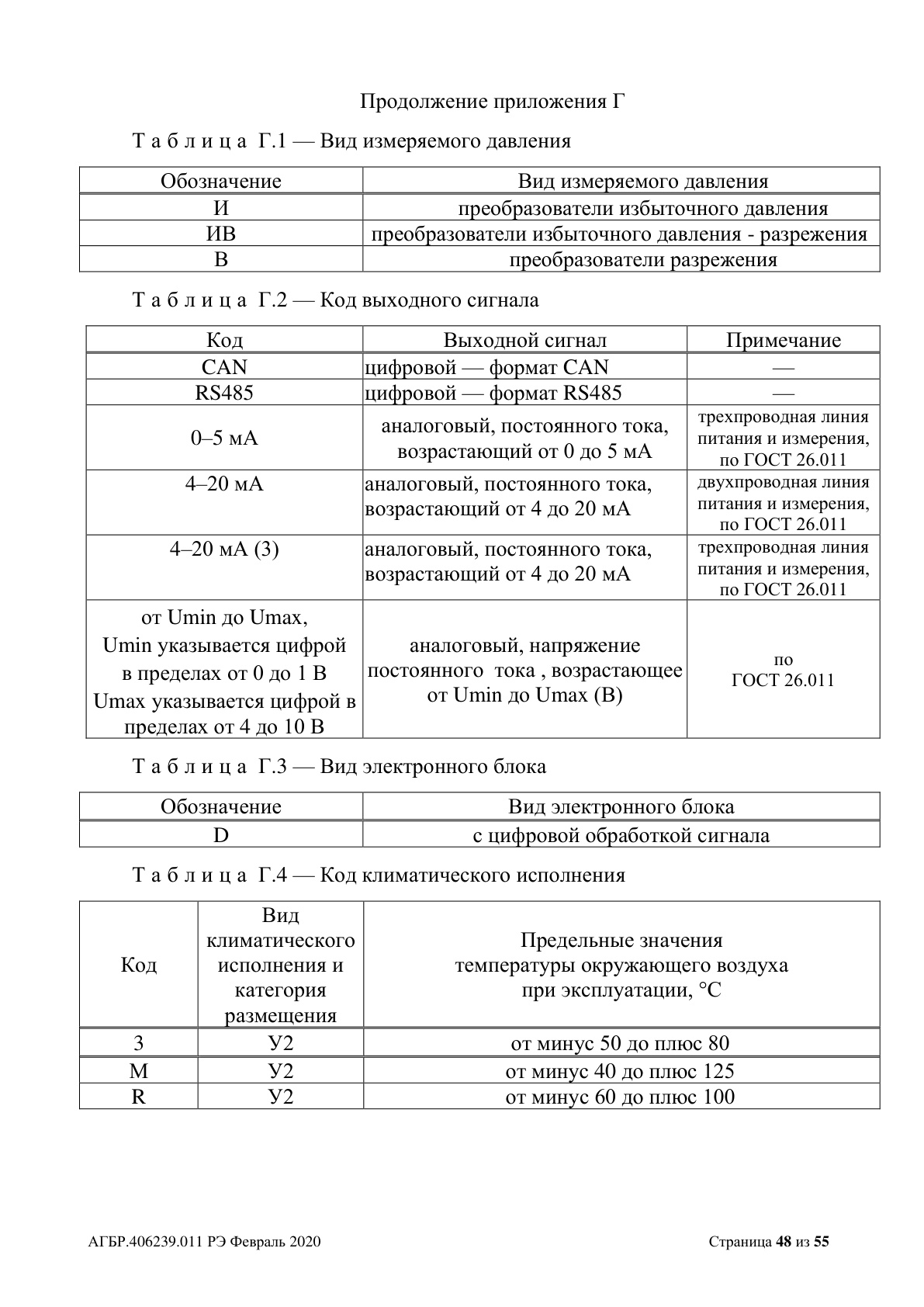 Страница 48