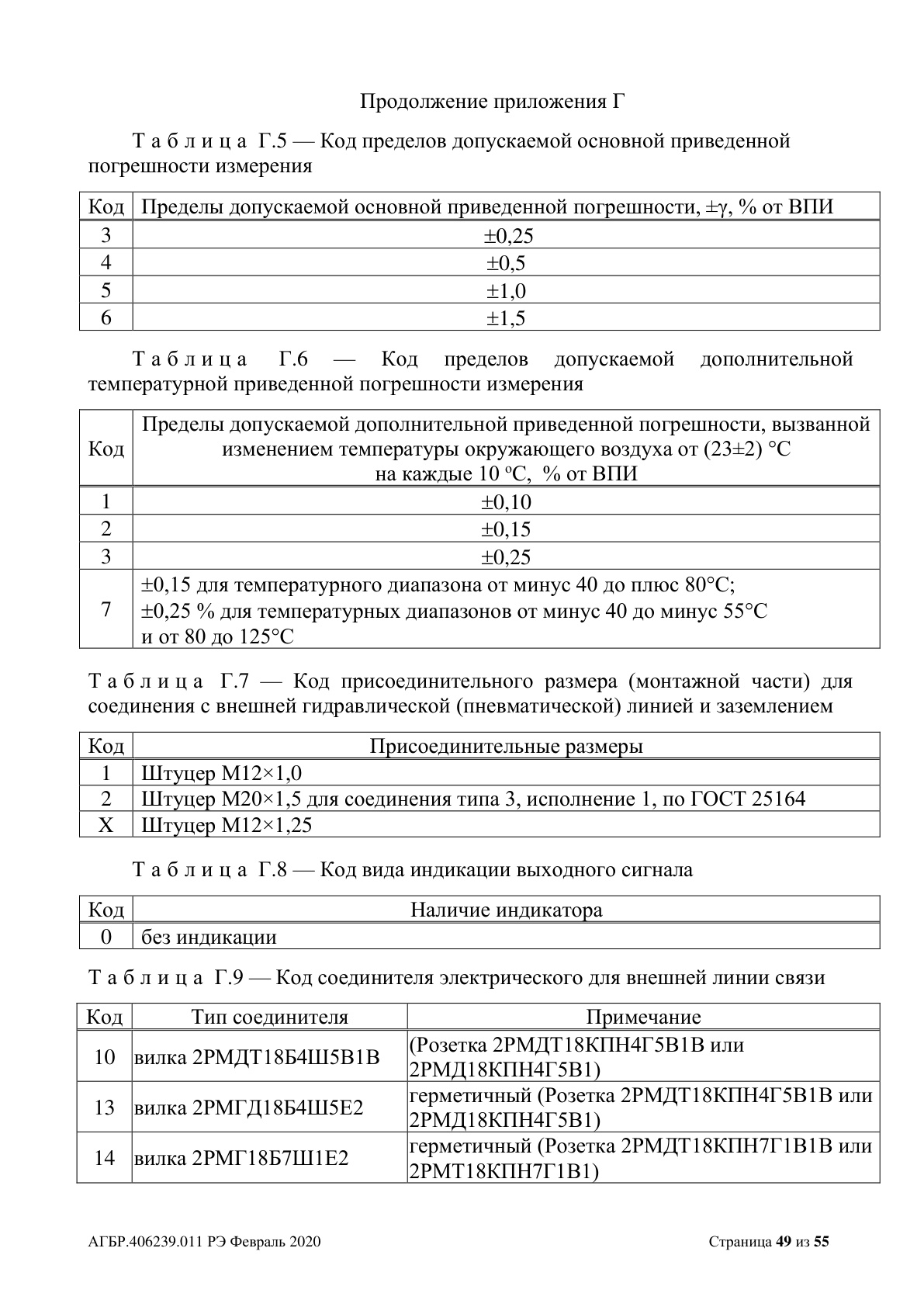 Страница 49