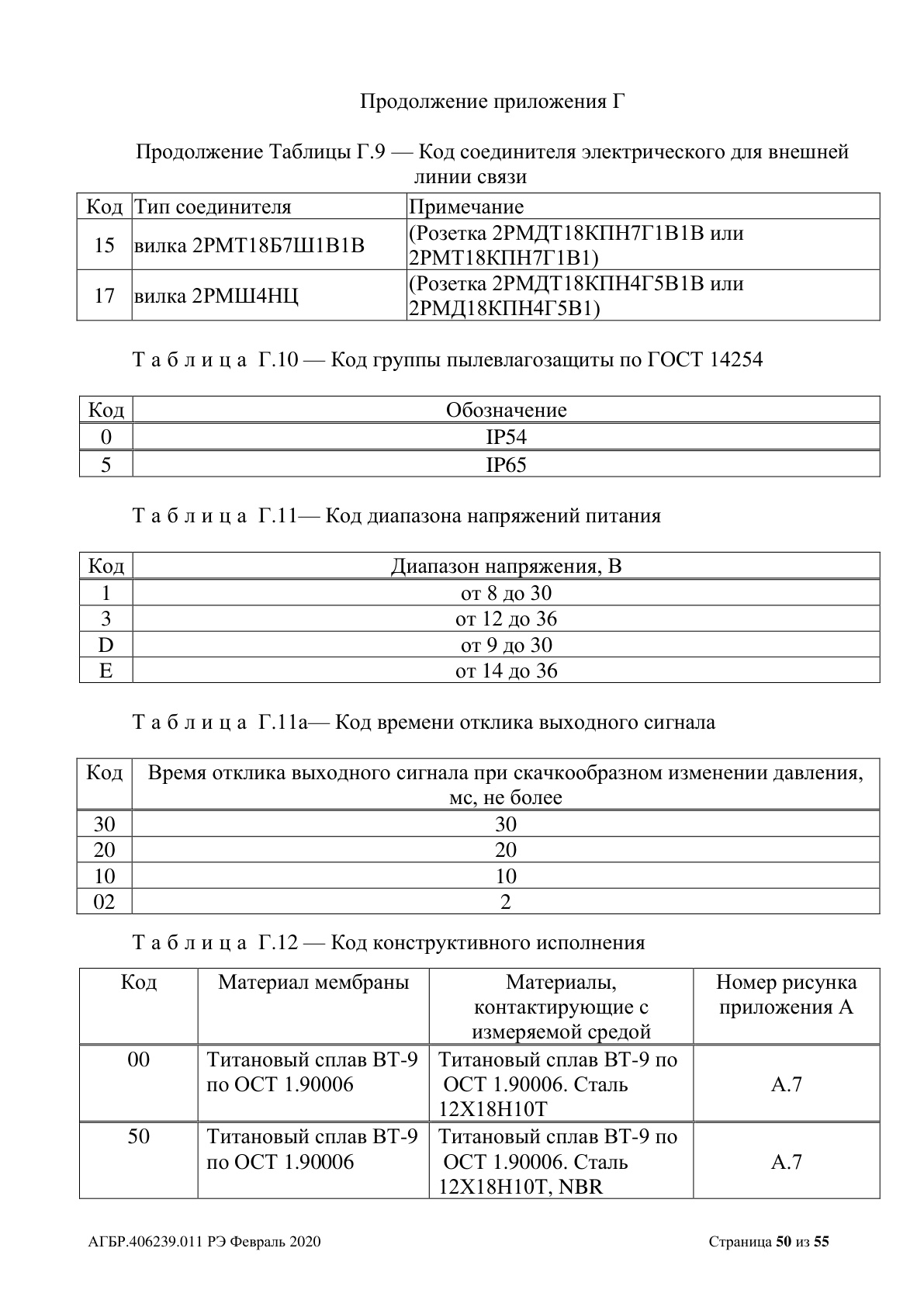 Страница 50