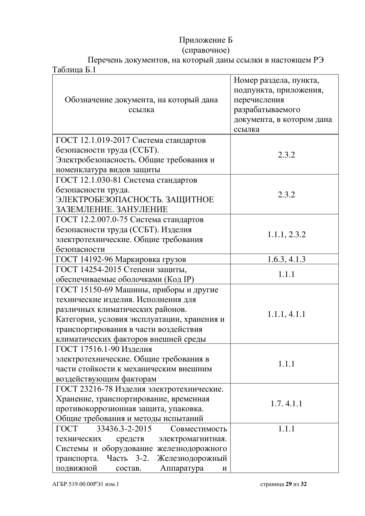 Страница 29