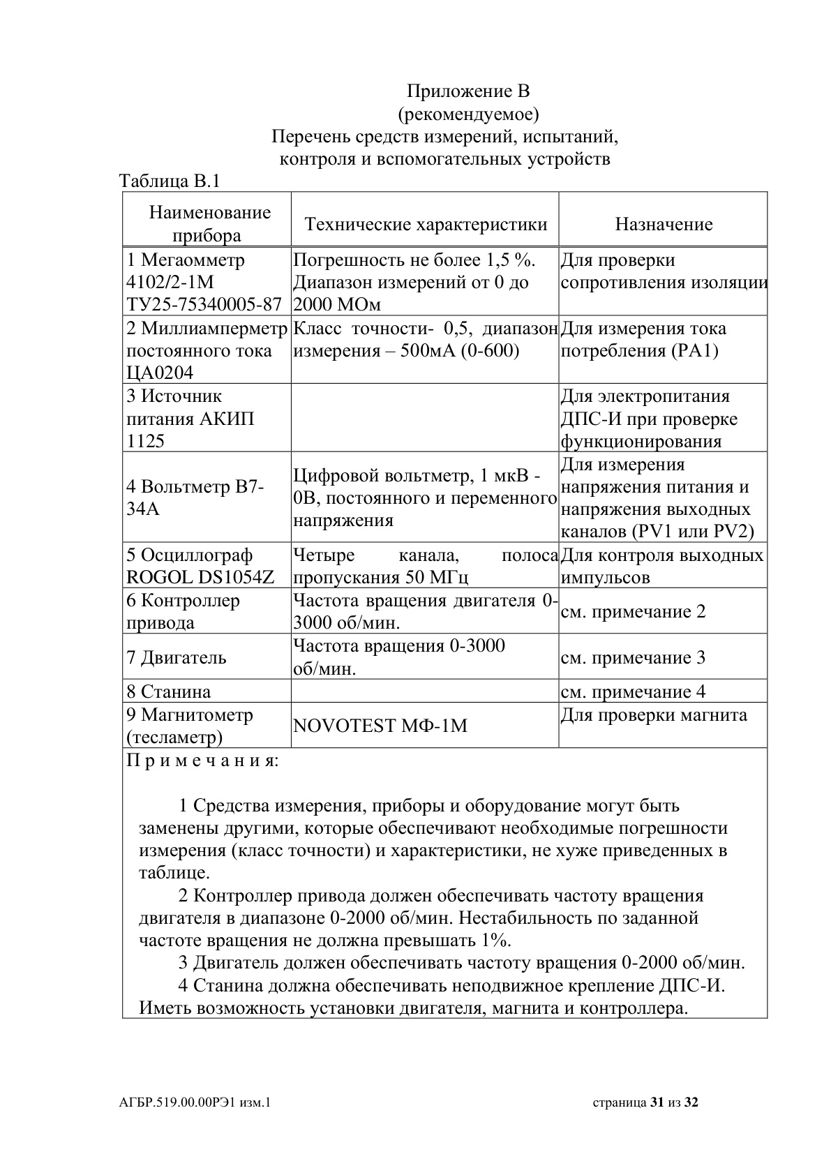 Страница 31