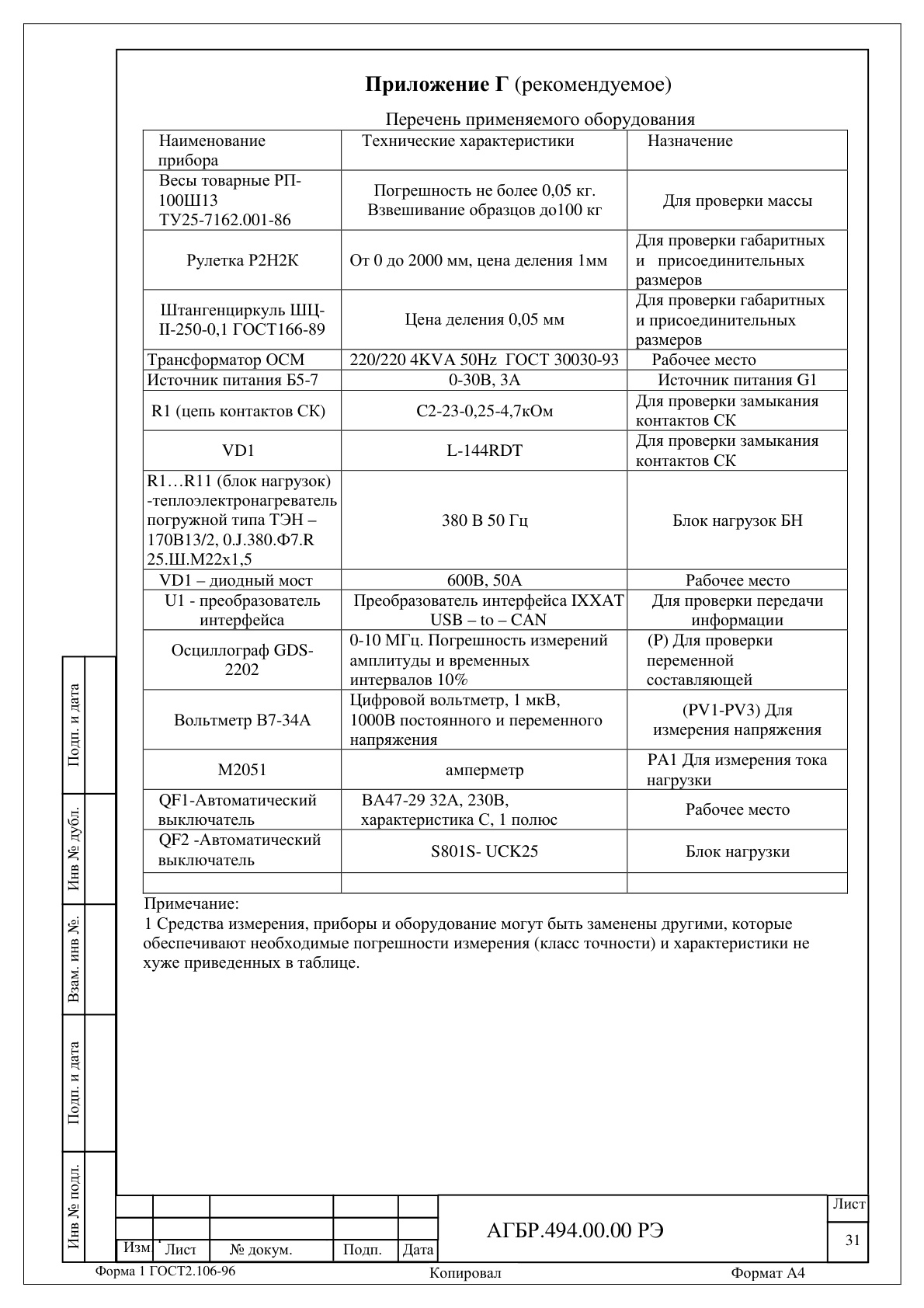 Страница 30